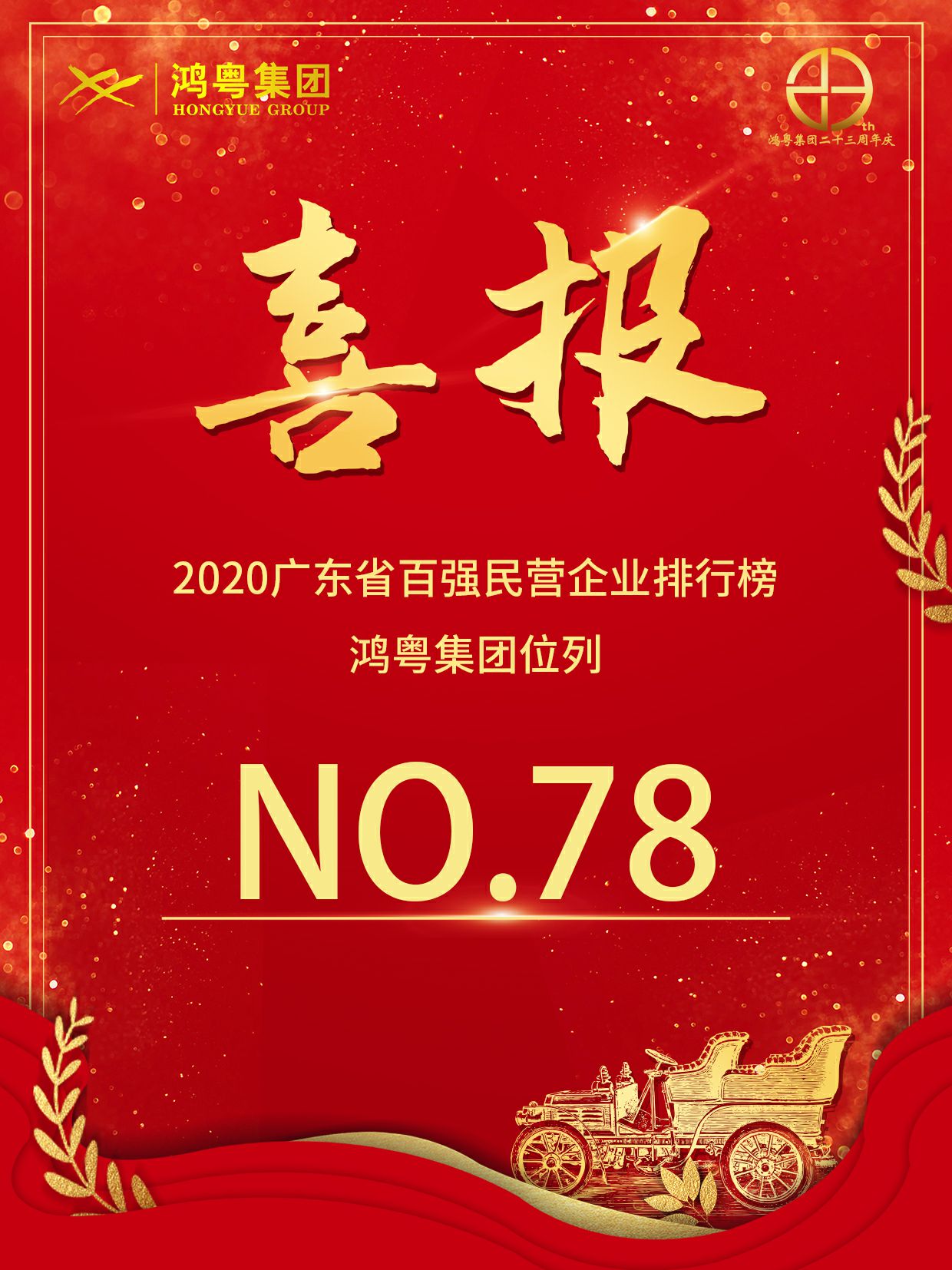 喜报丨米兰app入口站官网-米兰(中国)荣获2020广东省民营企业百强(图1) 喜报丨米兰app入口站官网-米兰(中国)荣获2020广东省民营企业百强(图1)